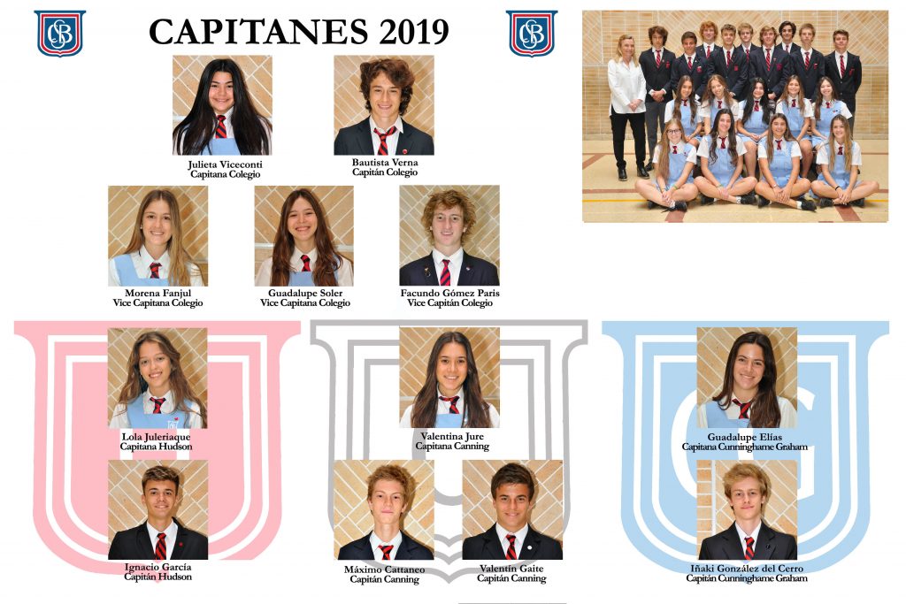 CAPITANES MODIFICADO 2019 (SIN ALUMNOS)