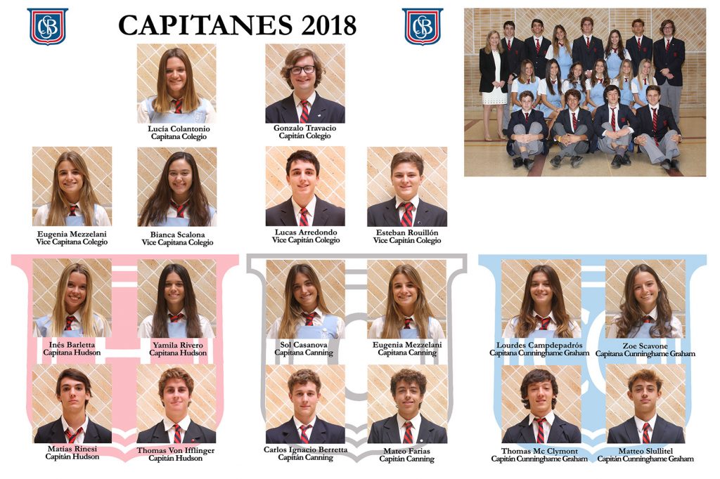 CAPITANES (ROBERTO)